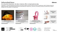 American Home Trend Report Research Insight 3