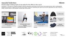 Minimalist Fashion Trend Report Research Insight 2
