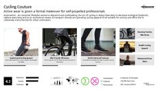 Exercise Apparel Trend Report Research Insight 5