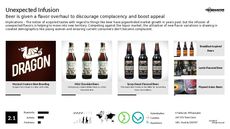 Drinking Trend Report Research Insight 5