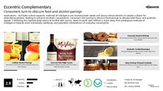 Flavor Enhancement Trend Report Research Insight 5