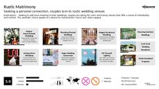 Rustic Architecture Trend Report Research Insight 4