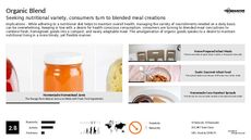 Smoothie Trend Report Research Insight 4