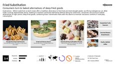 Baked Snack Trend Report Research Insight 4