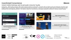 Brand Loyalty Trend Report Research Insight 3