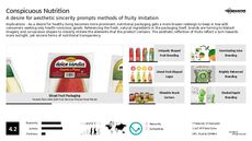 Fresh Food Branding Trend Report Research Insight 3