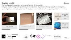 Loyalty Program Trend Report Research Insight 4