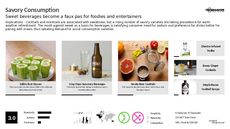 Savory Snack Trend Report Research Insight 4