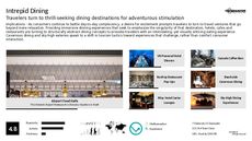 Culinary Tourism Trend Report Research Insight 2