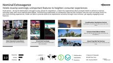Experiential Travel Trend Report Research Insight 6