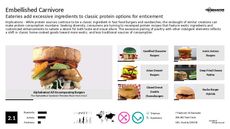 Chicken Trend Report Research Insight 4