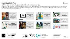Classroom Trend Report Research Insight 2