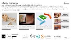 Infant Monitoring Trend Report Research Insight 5