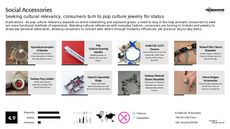 Pendant Trend Report Research Insight 6
