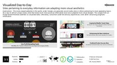 Visual Marketing Trend Report Research Insight 3