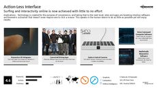 Intuitive Tech Trend Report Research Insight 2