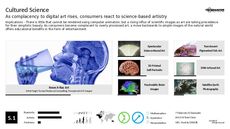 Digital Art Trend Report Research Insight 4