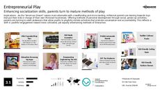 Crowdfunded Business Trend Report Research Insight 1