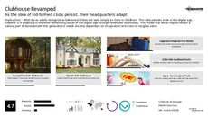 Social Club Trend Report Research Insight 2