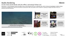 Website Trend Report Research Insight 3