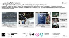 Sentimental Advertising Trend Report Research Insight 6