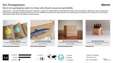 Visual Trend Report Research Insight 1