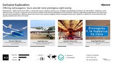 Pilot Trend Report Research Insight 3