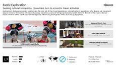 Discovery Trend Report Research Insight 2