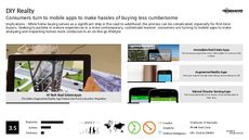 Lifestyle App Trend Report Research Insight 4