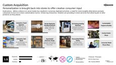 Social Retail Trend Report Research Insight 4