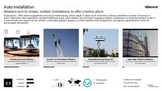 Installation Trend Report Research Insight 3