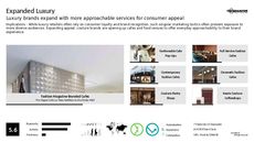 Brand Recognition Trend Report Research Insight 3