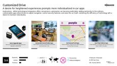 Navigation Tech Trend Report Research Insight 2
