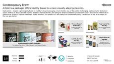Tea Branding Trend Report Research Insight 3