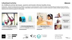 Rebranding Trend Report Research Insight 2