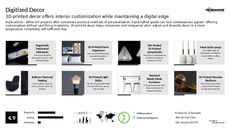 3D Technology Trend Report Research Insight 7