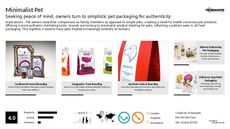 Labeling Trend Report Research Insight 1