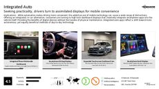 iOS Trend Report Research Insight 2
