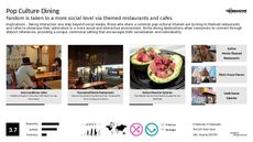 Interactive Dining Trend Report Research Insight 2