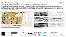 Digital Display Trend Report Research Insight 5