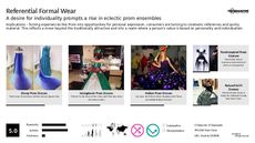 Personal Expression Trend Report Research Insight 6