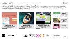 Healthcare App Trend Report Research Insight 6