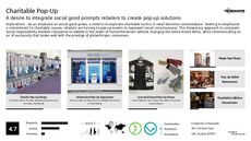 Charitable Cause Trend Report Research Insight 3