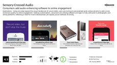 Software Trend Report Research Insight 2