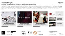 Drum Trend Report Research Insight 2