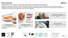 Exotic Dining Trend Report Research Insight 6