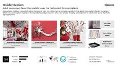 Holiday Campaign Trend Report Research Insight 3