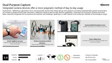 Camera Trend Report Research Insight 8