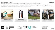 Yoga Trend Report Research Insight 7