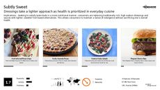 Fruit Trend Report Research Insight 5